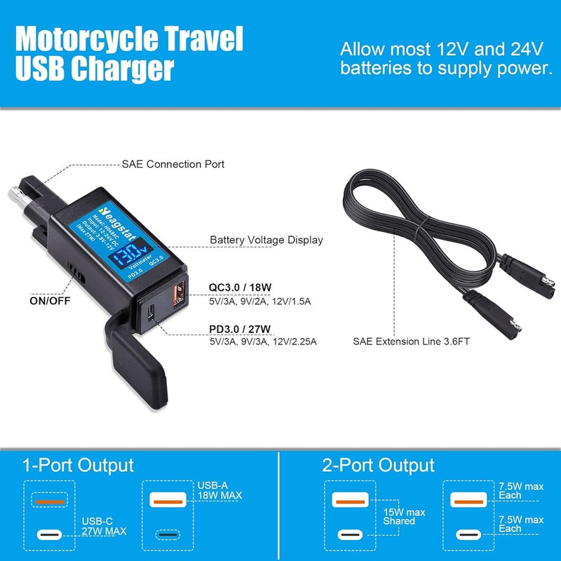 Heagstat H048AC Motorcycle USB PD3.0 Charger, SAE to USB-C and USB-A Port Adaptor, Compatible for Phone Tablet etc. with Voltmeter and Hand-Operated on/Off - Image 3